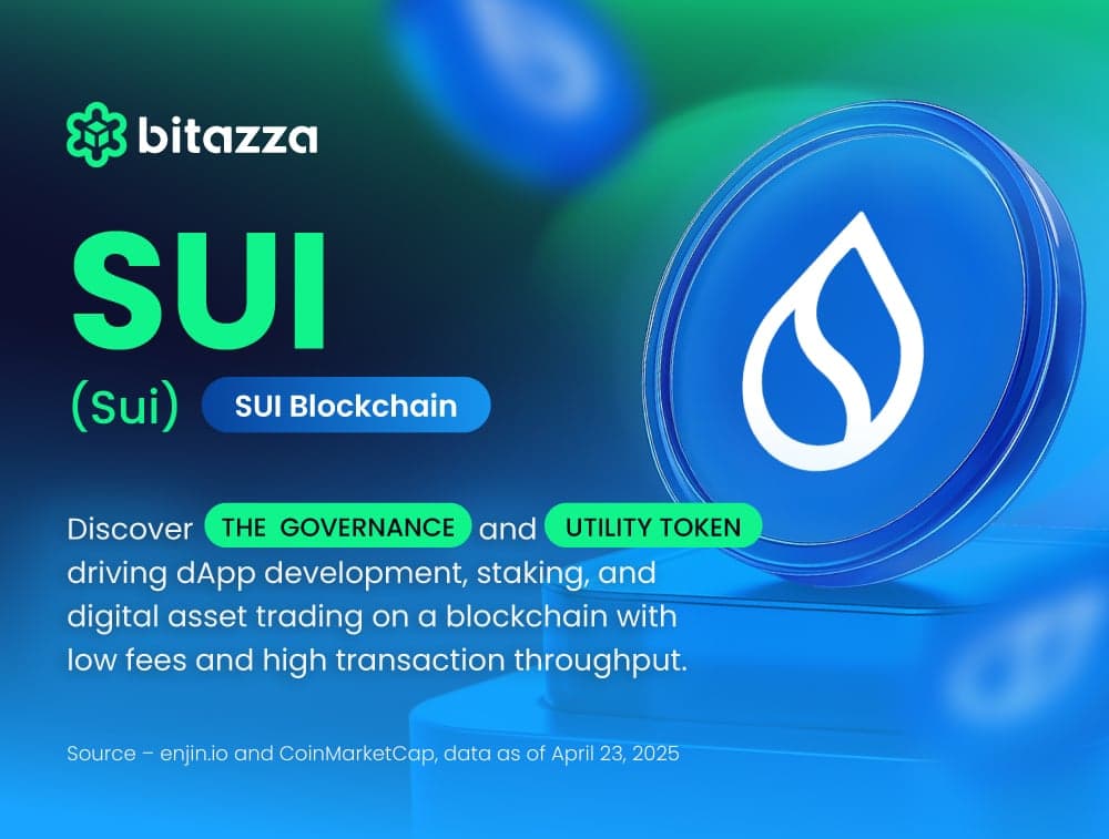 What is SUI? A Deep Dive into a High-Speed, Next-Gen Blockchain to Watch