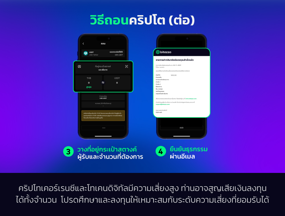 060525_Bitazza-101--How-to-deposit-and-withdraw-crypto_TH_CH6