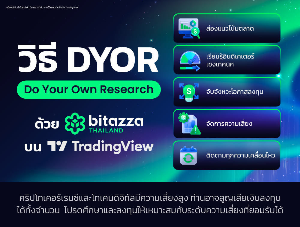 130625_[TH]-TradingView-Blog-4---How-to-your-DYOR_CHTH1