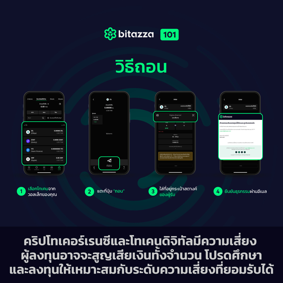 160924_Bitazza-101-How-to-deposit-and-withdraw_AW2_TH_SQ