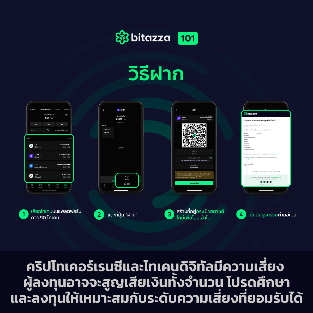160924_Bitazza-101-How-to-deposit-and-withdraw_AW3_TH_SQ