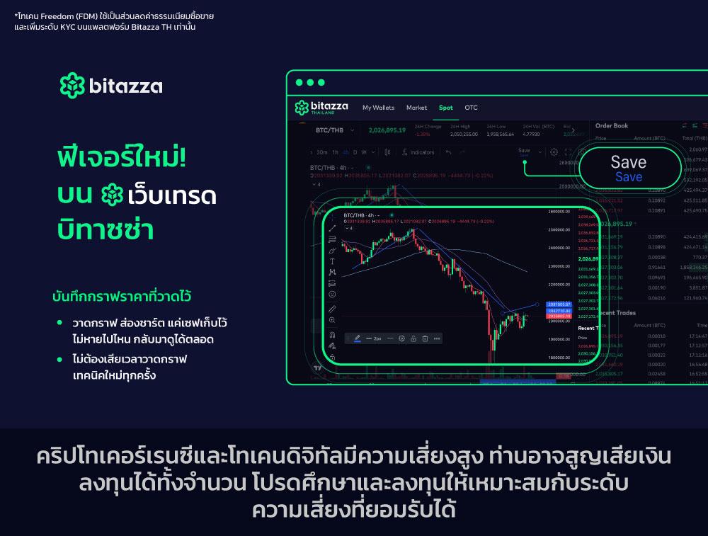 230824_New-feature-on-trading-web-CH---Save-Your-Chart-Layouts_CH_TH