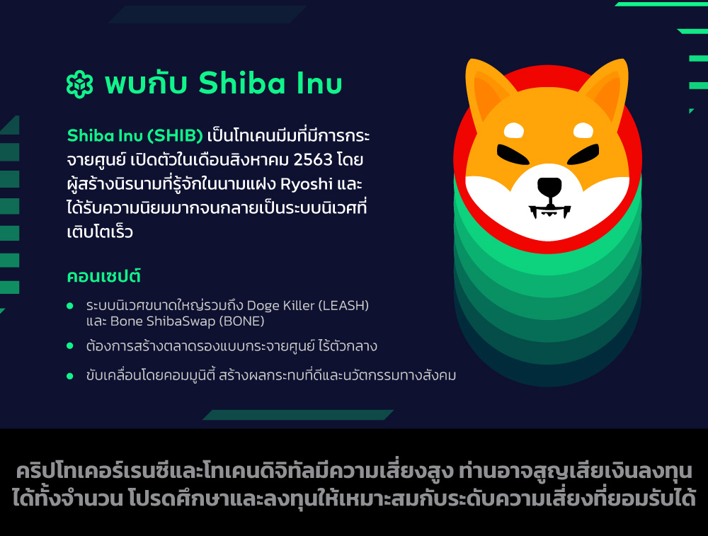 260724_Educational-token-page_TH_3_CH-3