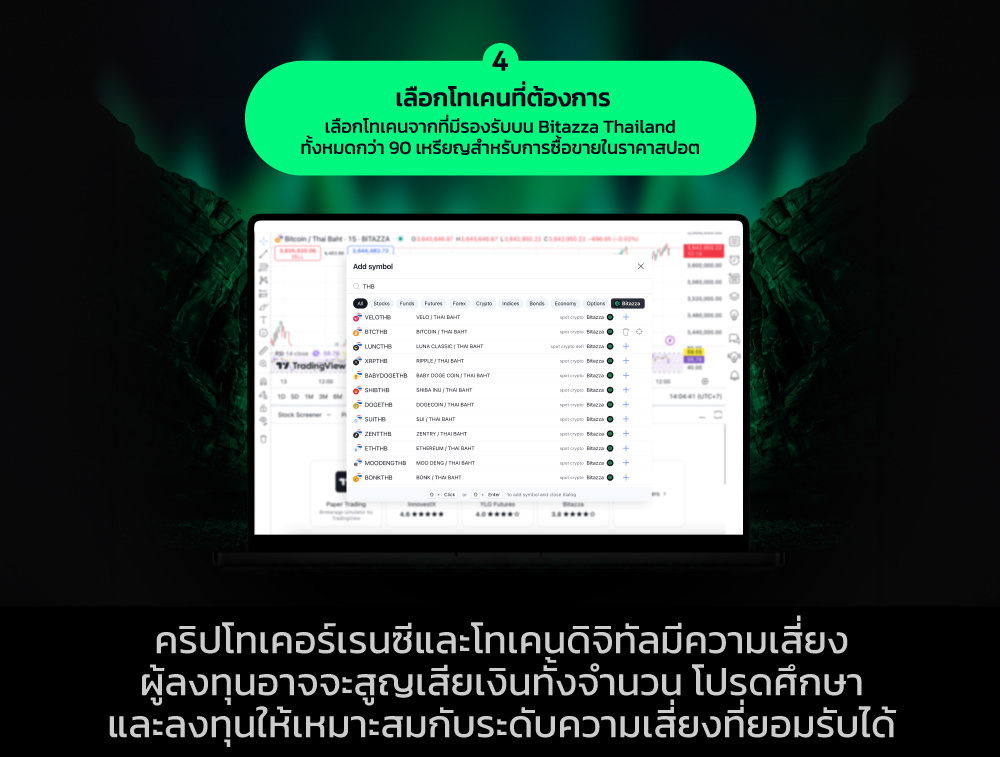 81224_TradingView-Blog-1-How-to-Connect-Bitazza-and-TradingView_TH_CH_5