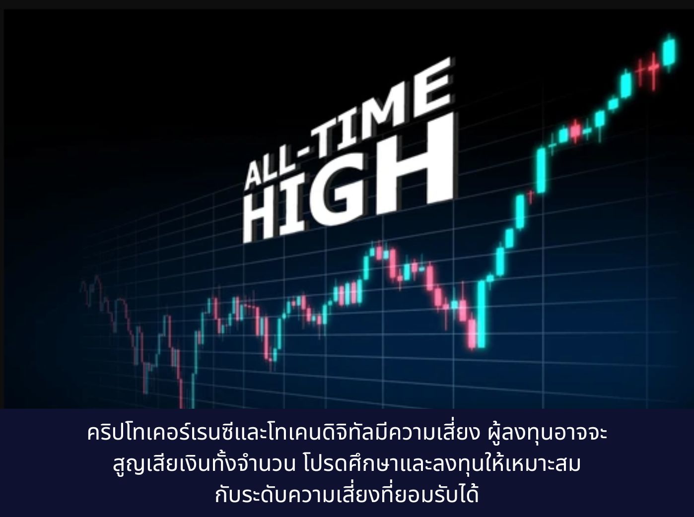 All-time high candlestick chart