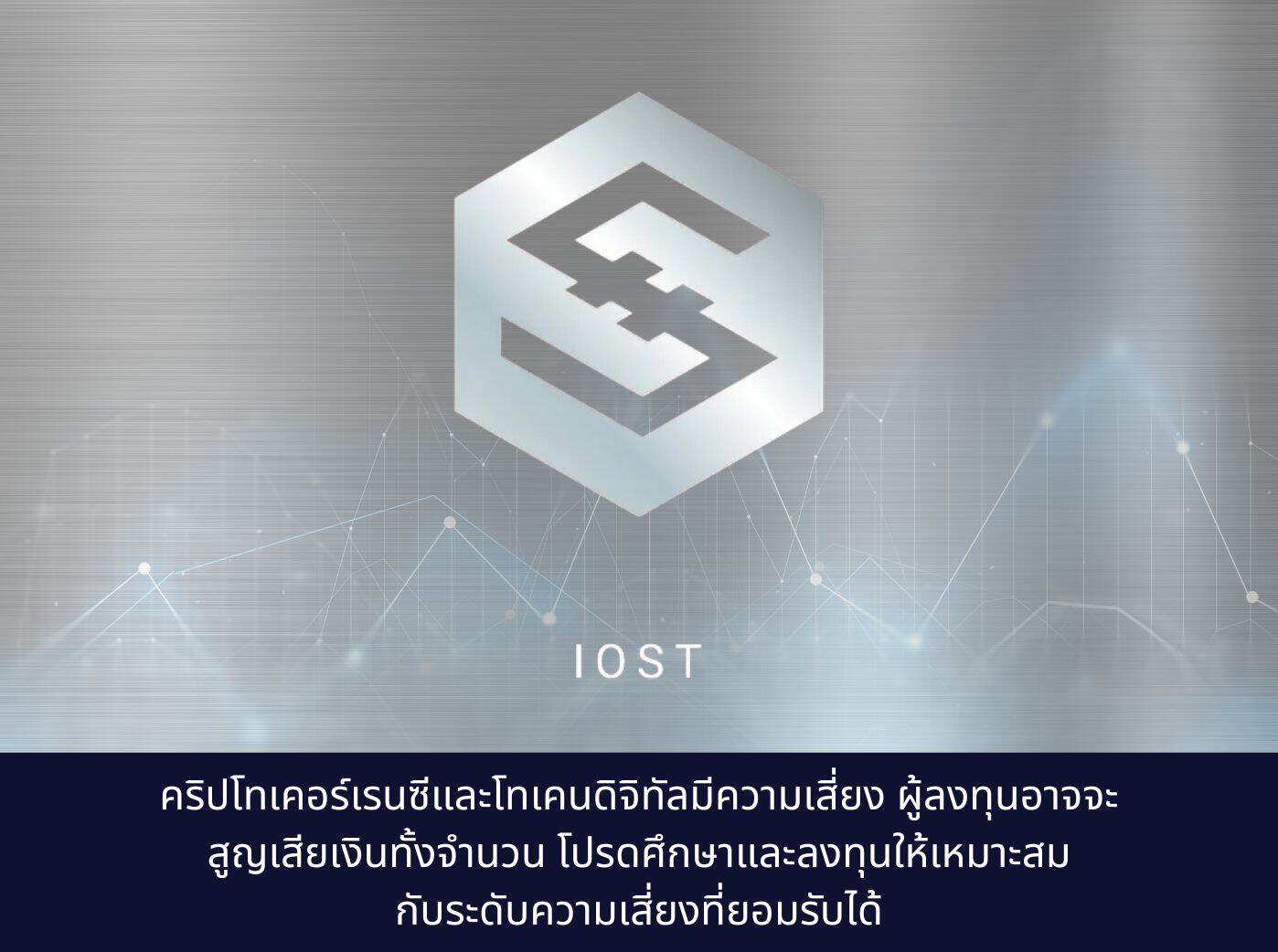 Iost Cryptocurrency Coin with Virtual Chart Projection background