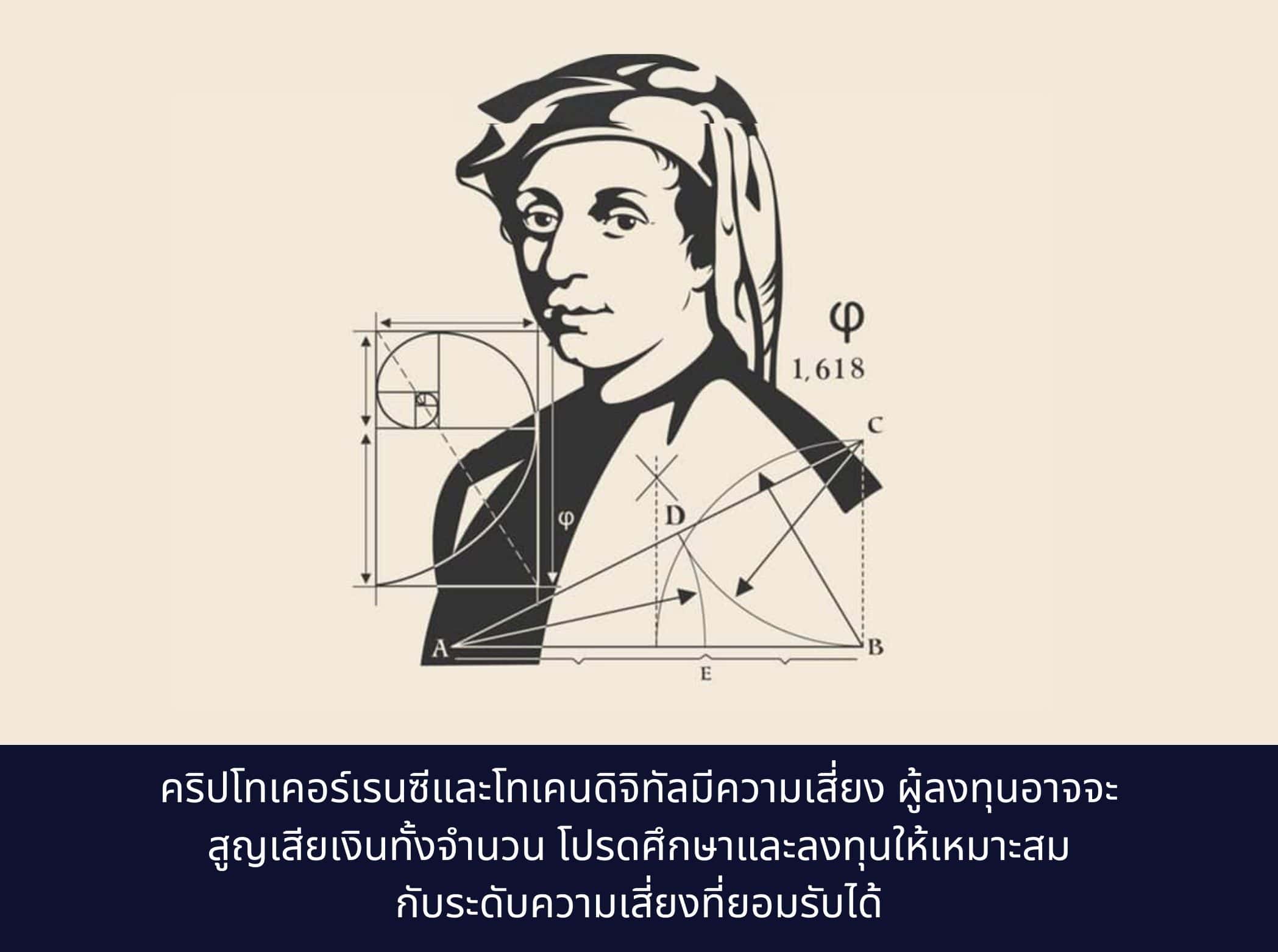 Leonardo Fibonacci