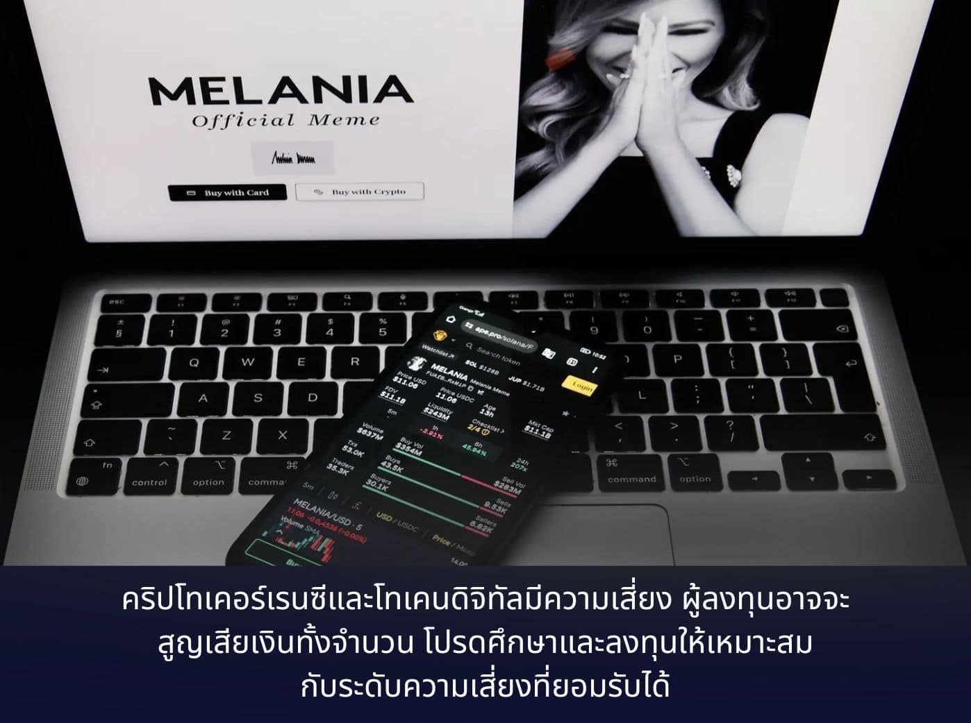 Melania Meme Coins graph price