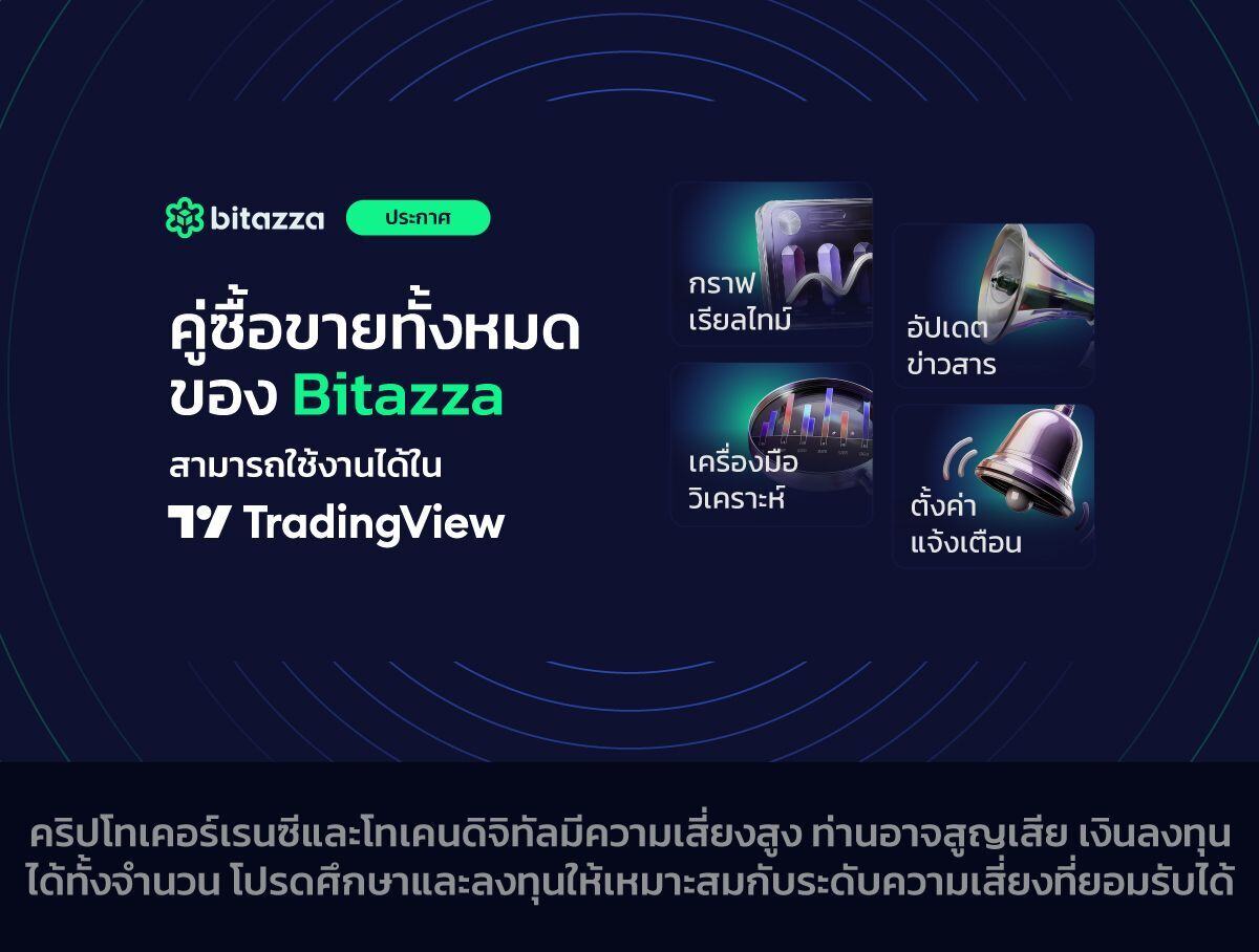 TH_CH_tradingview