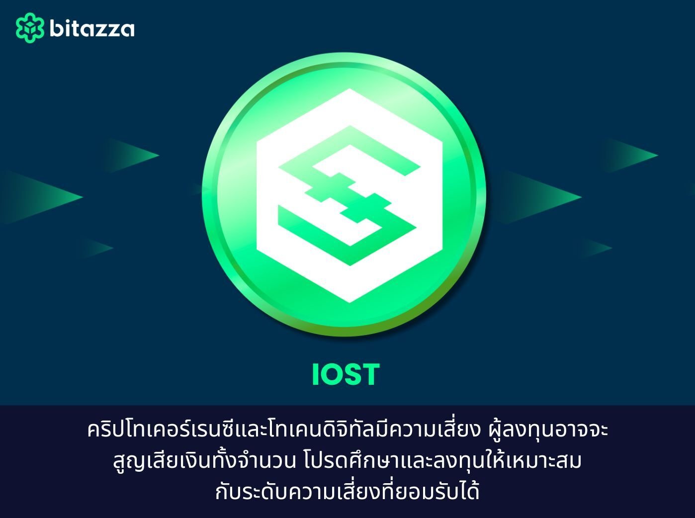 iost coin