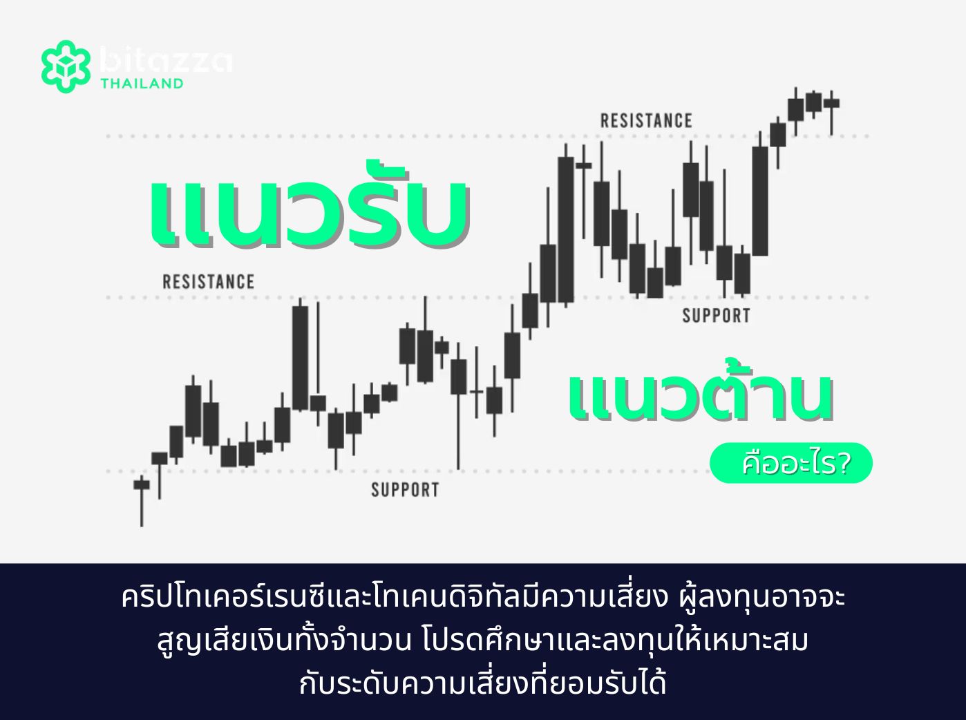 support-and-resistance-in-technical-analysis