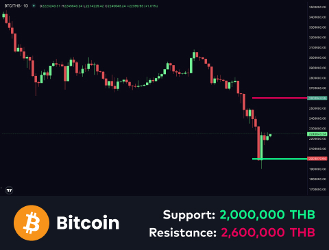 technical-en-01@1-Feb-11-2026-10-52-00-9263-AM