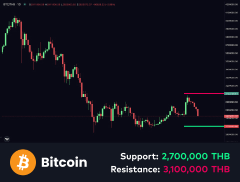 technical-en-01@1-Jan-21-2026-09-22-24-1938-AM