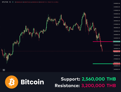 technical-en-01@1-Nov-19-2025-09-03-53-5897-AM