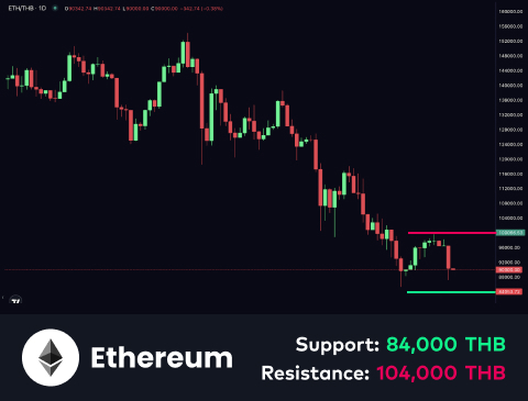 technical-en-02@1-Dec-03-2025-09-31-07-0440-AM