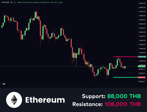 technical-en-02@1-Dec-17-2025-08-24-08-9911-AM