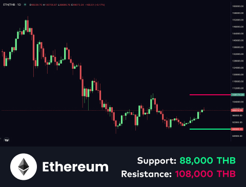 technical-en-02@1-Jan-07-2026-08-32-02-1257-AM