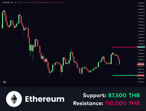 technical-en-02@1-Jan-21-2026-09-22-24-4102-AM