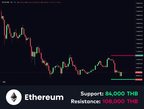 technical-en-02@1-Jan-28-2026-08-20-55-9362-AM