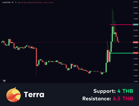 technical-en-03@1-Dec-17-2025-09-13-19-1938-AM