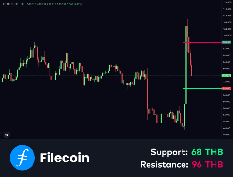 technical-en-03@1-Nov-13-2025-11-36-40-4577-AM