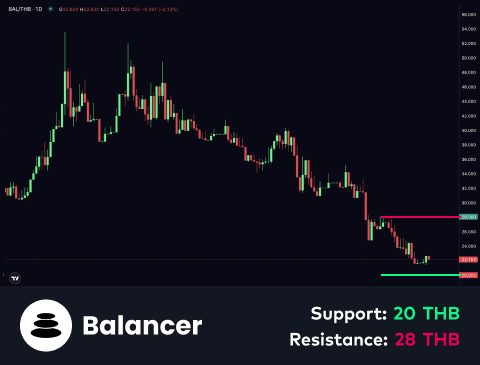 technical-en-03@1-Nov-26-2025-10-38-13-8830-AM