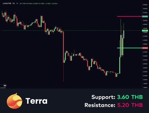 technical-en-04@1-Dec-11-2025-10-55-38-8366-AM