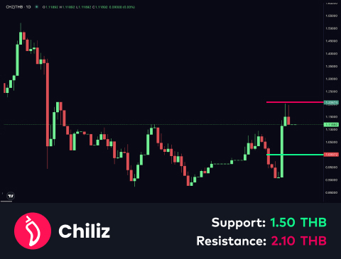 technical-en-04@1-Dec-24-2025-06-51-19-7705-AM