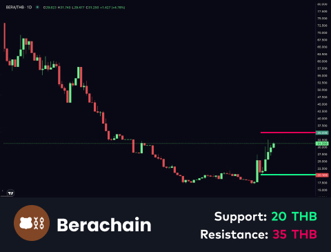 technical-en-04@1-Jan-21-2026-09-22-24-1525-AM