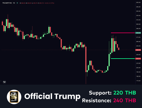 technical-en-04@1-Nov-05-2025-09-00-32-9072-AM