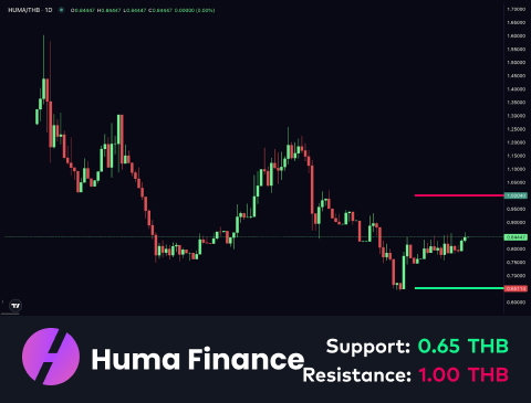 technical-en-04@1-Nov-26-2025-10-38-13-9264-AM