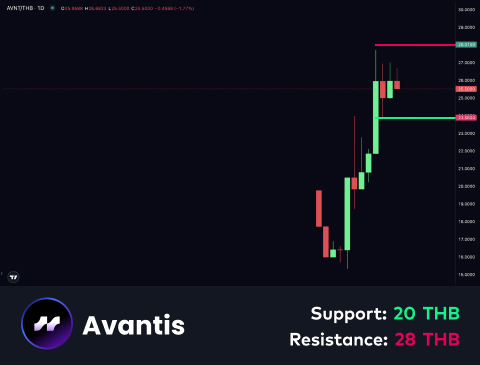technical-en-04@1-Oct-29-2025-08-51-20-8667-AM