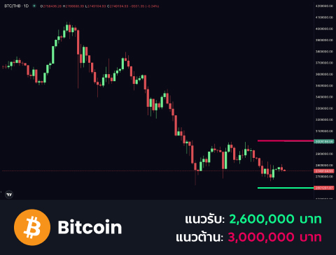 technical-th-01@1-Dec-24-2025-06-46-20-2645-AM