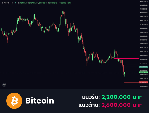 technical-th-01@1-Feb-04-2026-08-37-31-6925-AM