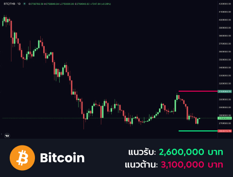 technical-th-01@1-Jan-28-2026-08-20-39-0709-AM