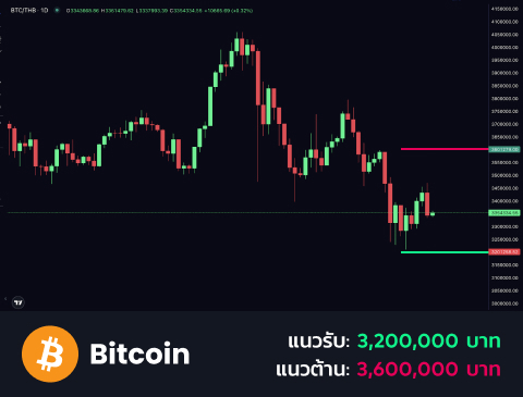 technical-th-01@1-Nov-13-2025-11-27-54-1658-AM