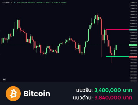 technical-th-01@1-Oct-22-2025-09-19-09-2102-AM