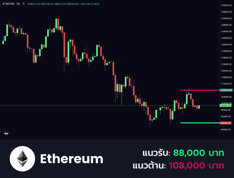 technical-th-02@1-Dec-17-2025-08-20-57-0777-AM