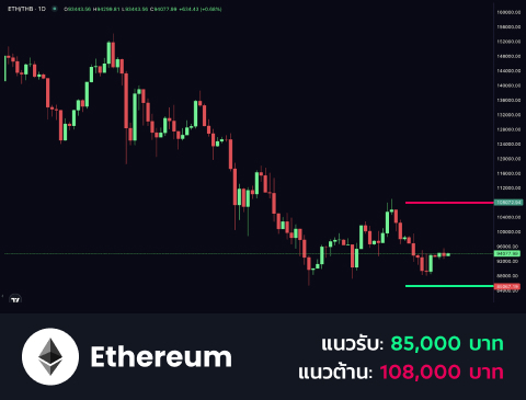 technical-th-02@1-Dec-24-2025-06-46-20-2647-AM