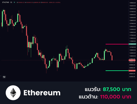 technical-th-02@1-Jan-21-2026-09-25-54-9338-AM