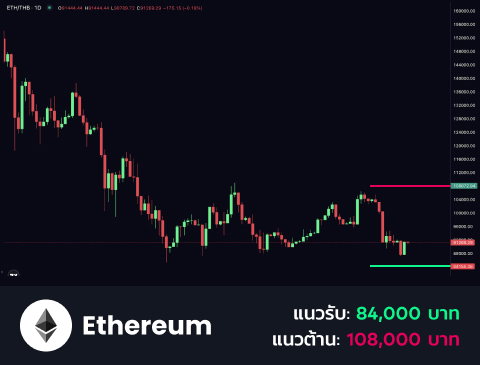 technical-th-02@1-Jan-28-2026-08-20-38-9935-AM