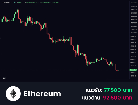 technical-th-02@1-Jun-18-2025-12-22-57-2572-AM