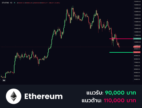 technical-th-02@1-Nov-19-2025-09-05-34-8311-AM