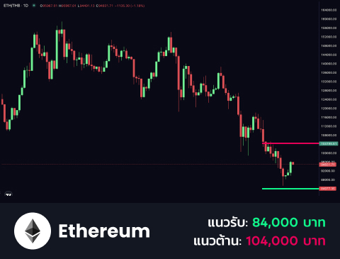 technical-th-02@1-Nov-26-2025-10-40-24-8034-AM