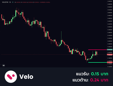 technical-th-03@1-Dec-03-2025-09-27-37-0822-AM