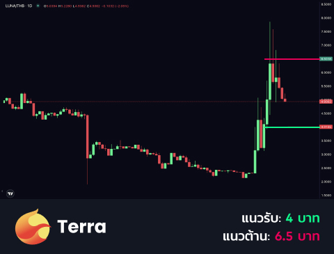 technical-th-03@1-Dec-17-2025-09-13-06-6973-AM