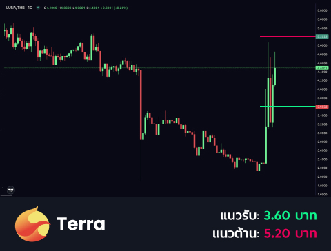 technical-th-04@1-Dec-11-2025-10-58-25-9107-AM