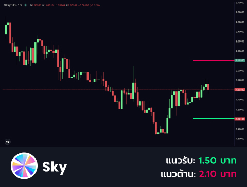 technical-th-04@1-Dec-17-2025-08-20-57-0571-AM
