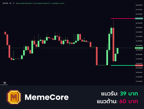 technical-th-04@1-Feb-11-2026-10-50-02-5509-AM