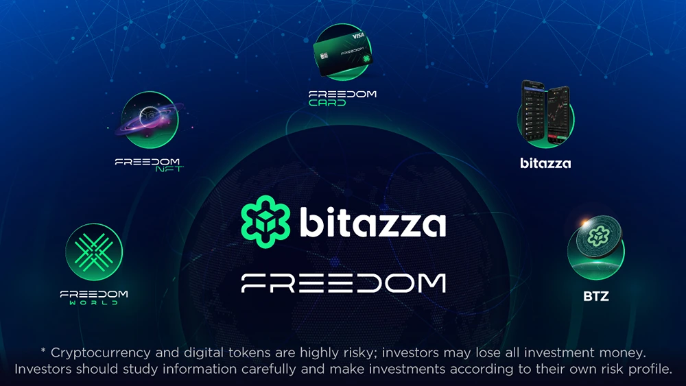 Bitazza Services